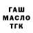ГАШ VHQ SektorGaza